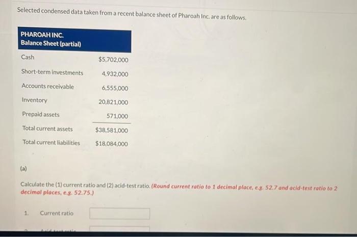 and acid test ratio Selected condensed data taken from a recent balance