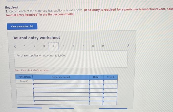 following is a summary of the transactions for the year: 1. January