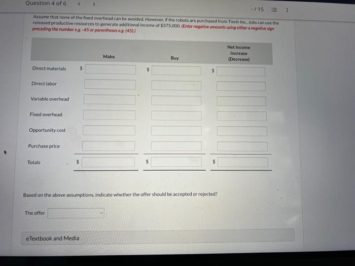 scan a home tor fires and gas feaks and then transmit this