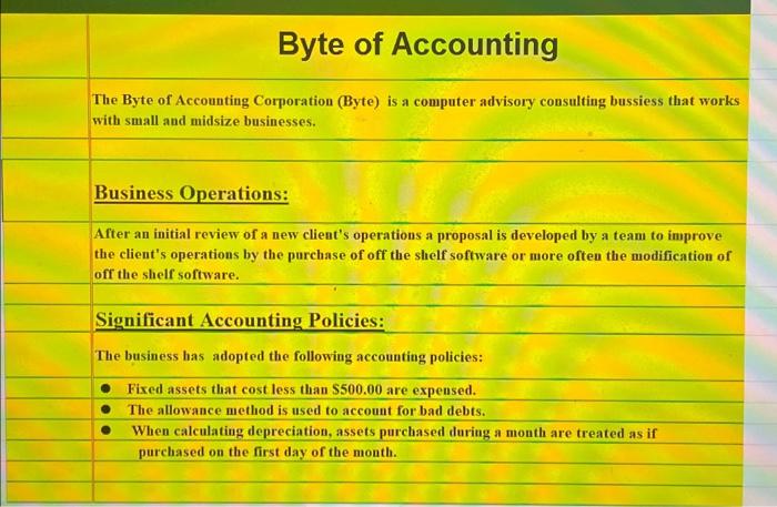 Transactions General Journal Worksheet Income Stateme Byte of Accounting The Byte of