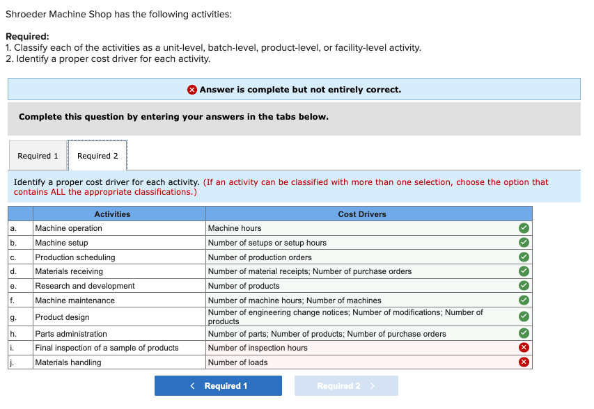 the following activities: Required: 1. Classify each of the activities as a
