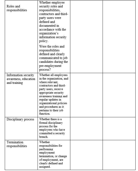 demonstrated commitment, explicit assignment and acknowledgement of information securty responsibilities. Information security
