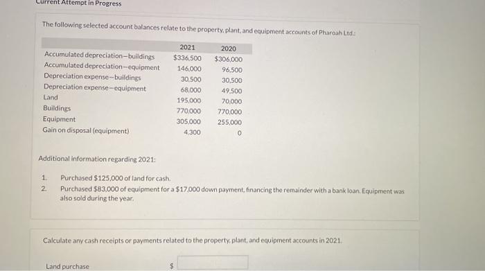  Current Attempt in Progress The following selected account balances relate to