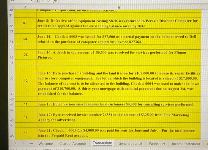 small and midsize businesses. Business Operations: After an initial review of a