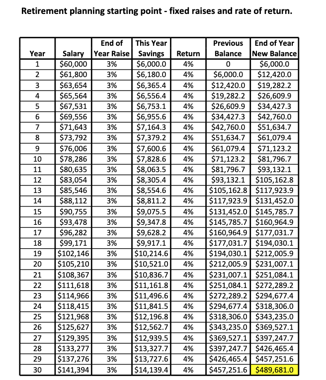 & PASTE OTHER PEOPLES ANSWERS, THAT IS NOT WHAT I NEED a.