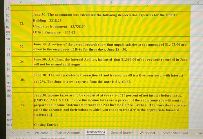 The business has adopted the following accounting policies: - Fixed assets that