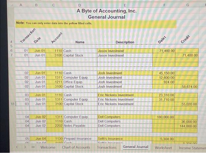 to account for bad debts. - When calculating depreciation, assets purchased during