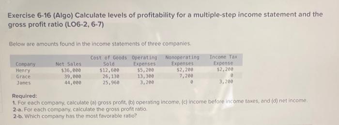 its one question divided into 3 sections :) Exercise 6-16 (Algo) Calculate