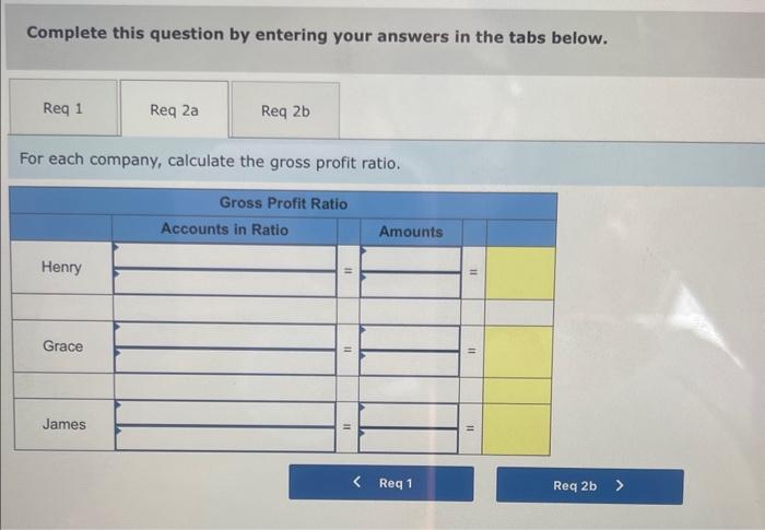 ratio (LO6-2, 6-7) Below are amounts found in the income statements of