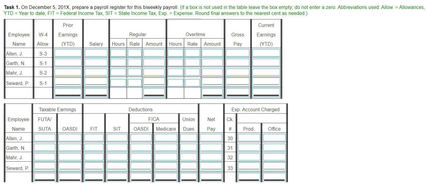 Union dues are $10 biweekly. 5. The SUTA rate is 5.4% and