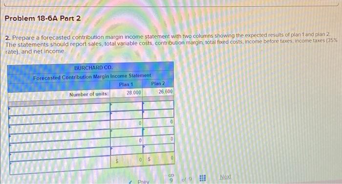 Burchard Company sold 28,000 units of its only product for $19.40 per