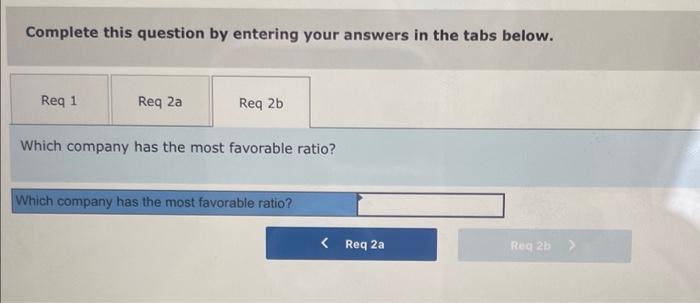 three companies. Required: 1. For each company, calculate (a) gross profit, (b)