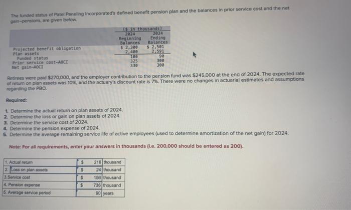 Lost on 3, 4 , and 5 pls help The funded status