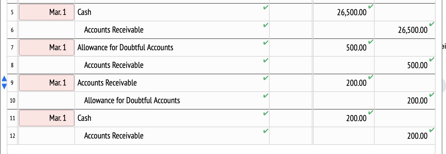 Does anyone know what correct dates I should be using for these?
