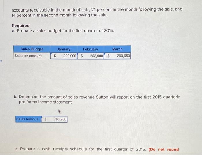2015; it will operate as a specialty sales company that sells laser