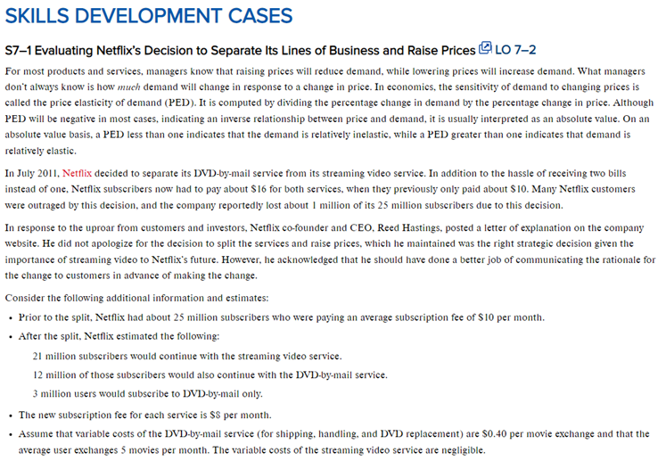 Determine how much Netflixs monthly profit would increase or decrease with