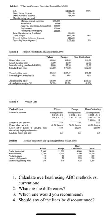 This is the wilkerson study case. i would like a step by