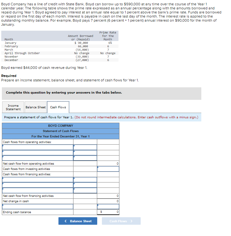 Bank. Boyd can borrow up to $590,000 at any time over the