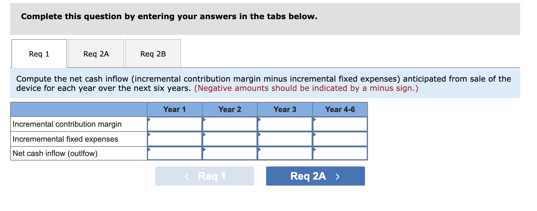 believes will have broad market appeal. The company has performed marketing and