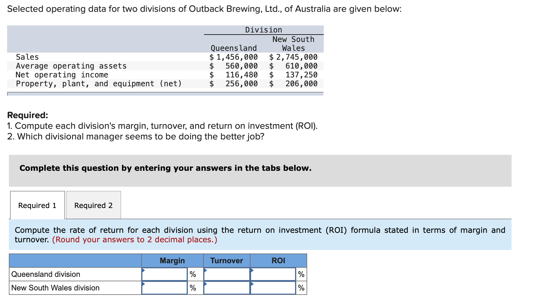  Selected operating data for two divisions of Outback Brewing, Ltd., of