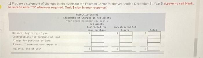 out minor renovations in the warehouse to create a large open area
