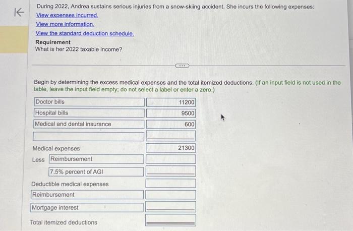 answer in table form and all parta please During 2022, Andrea sustains