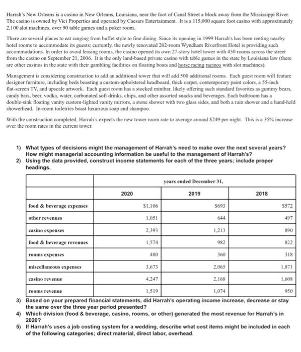 please answer all points. i will leave a good review ! Harrah's