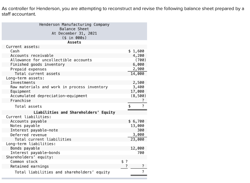 I've gotten almost everything from this problem but can't figure out the