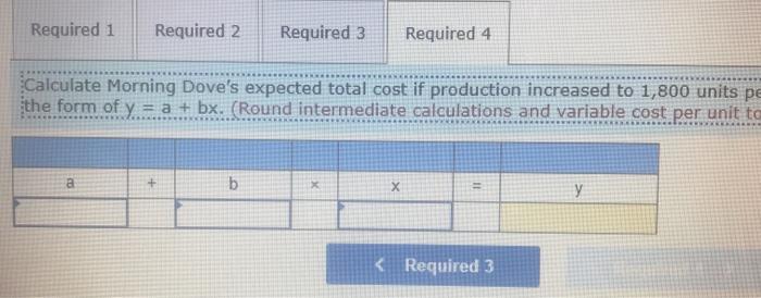 Morning Dove's utilities and maintenance costs are mixed with the fixed components