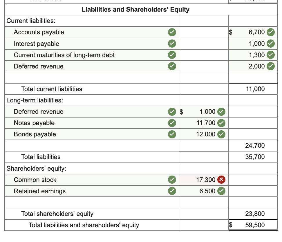 if im just doing the calculations wrong? Please explain out the whole