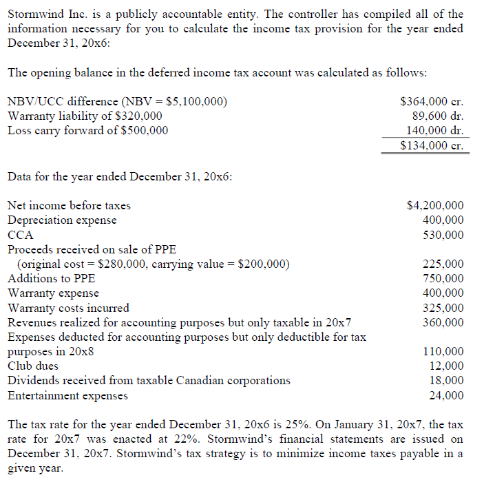 Stormwind Inc. is a publicly accountable entity. The controller has compiled