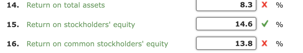 AUTOMOTIVE SOLUTIONS INC. AUTOMOTIVE SOLUTIONS INC. Comparative Statement of Stockholders' Equity For