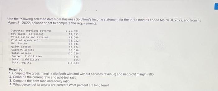  please do all. Use the following selected data from Business Solutions's