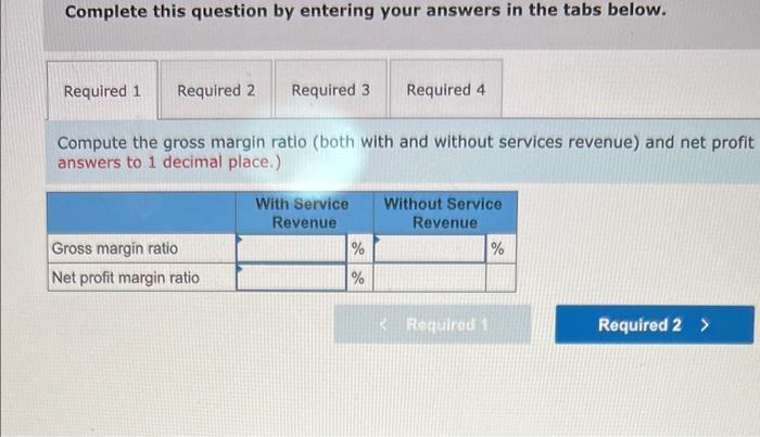 income statement for the three months ended March 31, 2022, and from
