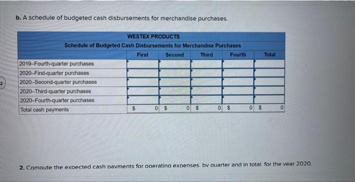 loan application for short-term financing with a loca bank: a. Budgeted sales