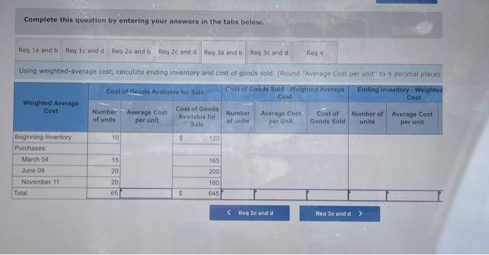 1-a \& b. Using FIFO, calculate ending inventory and cost of goods