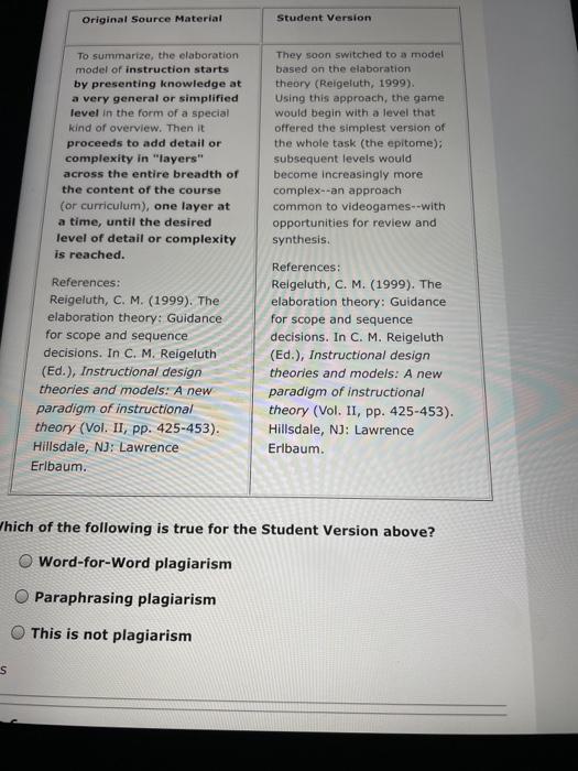  Original Source Material Student Version To summarize, the elaboration model of