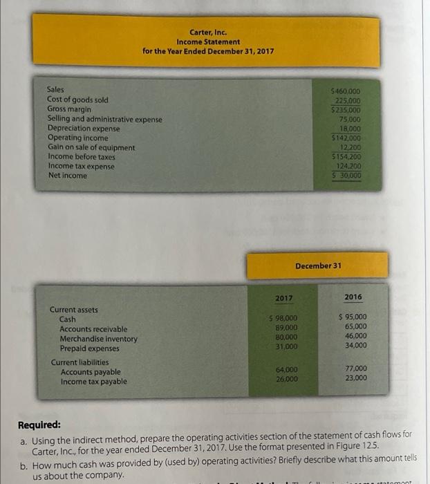 using the indirect method for probelm 25 and the direct method for
