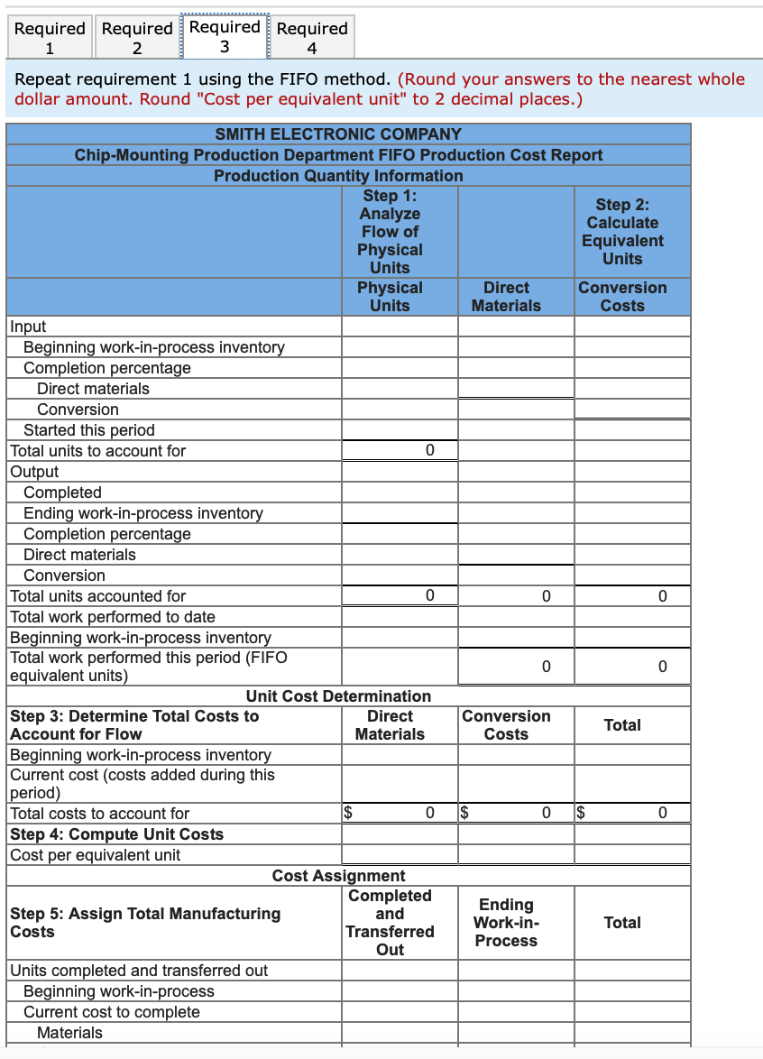 Method Smith Electronic Company's chip-mounting production department had 300 units of unfinished