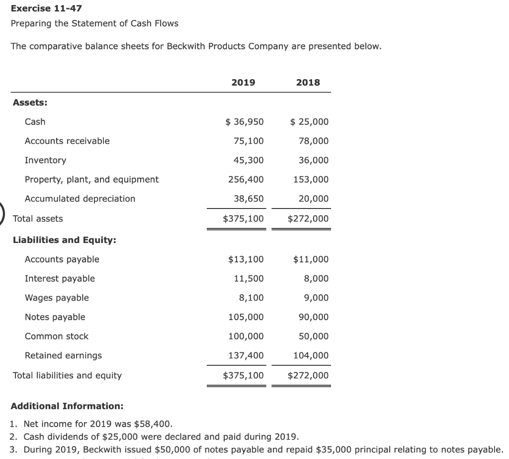 I just need help with #2 please. Exercise 11-47 Preparing the