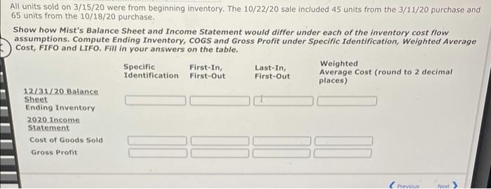the following transactions for one of its inventory items during 2020: Beginning