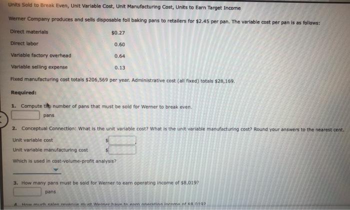  Units Sold to Break Even, Unit Variable Cost, Unit Manufacturing Cost,