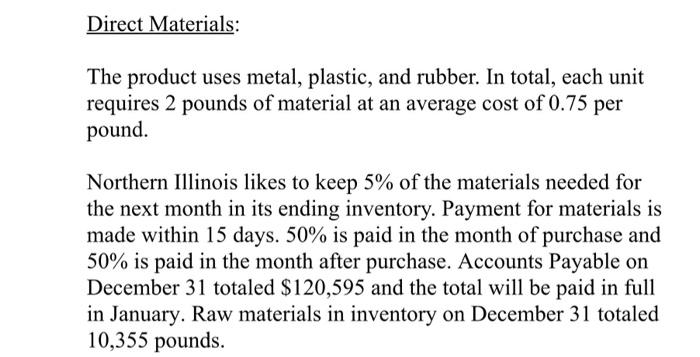 Excel Assignment #5 Spring Northern Illinois Manufacturing is preparing its budget for