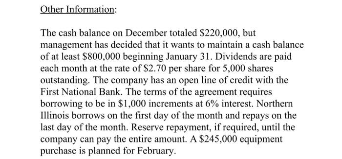 quarter of that coming year. Northern Illinois gathered the following information from