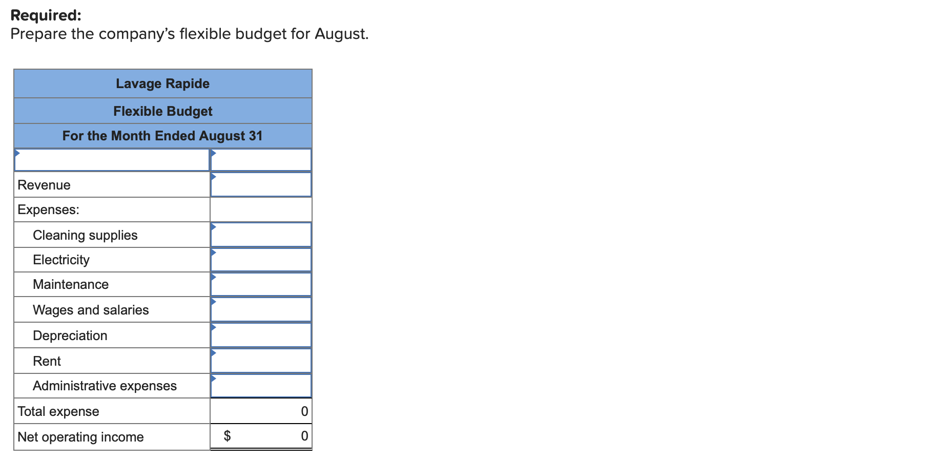 Question 5: ------------------------------------------------------------------------------------------------------ Question 6: ------------------------------------------------------------------------------------------------------- Question 10: Required: Prepare the company's