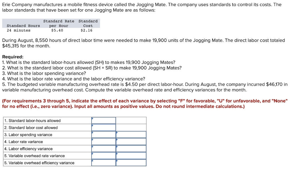 August 31 Revenue Expenses: Cleaning supplies Electricity Maintenance Wages and salaries Depreciation