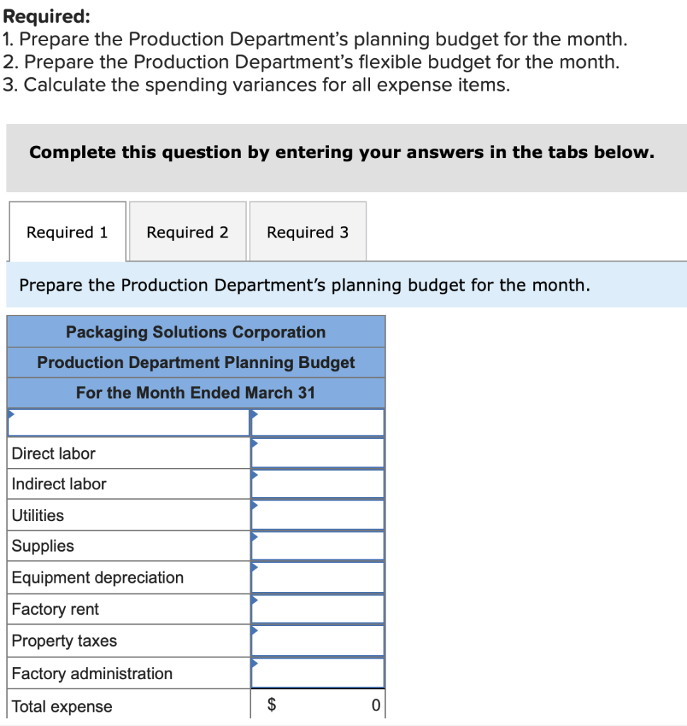 (Algo) Flexible Budget (LO9-1] Lavage Rapide is a Canadian company that owns