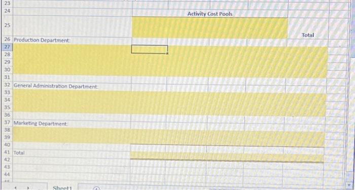 information relates to overhead costat Chocolates by Jacka for the current year,