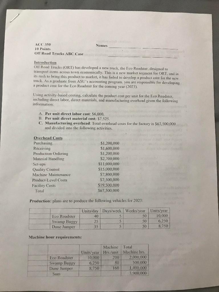 Using Activity-Based Costing, what is the product cost per unit for the
