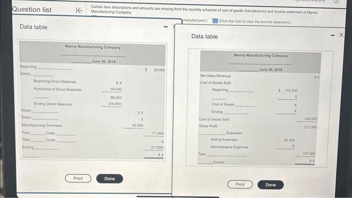 need help! Data table Data table Manny Manufacturing Company June 30,2018